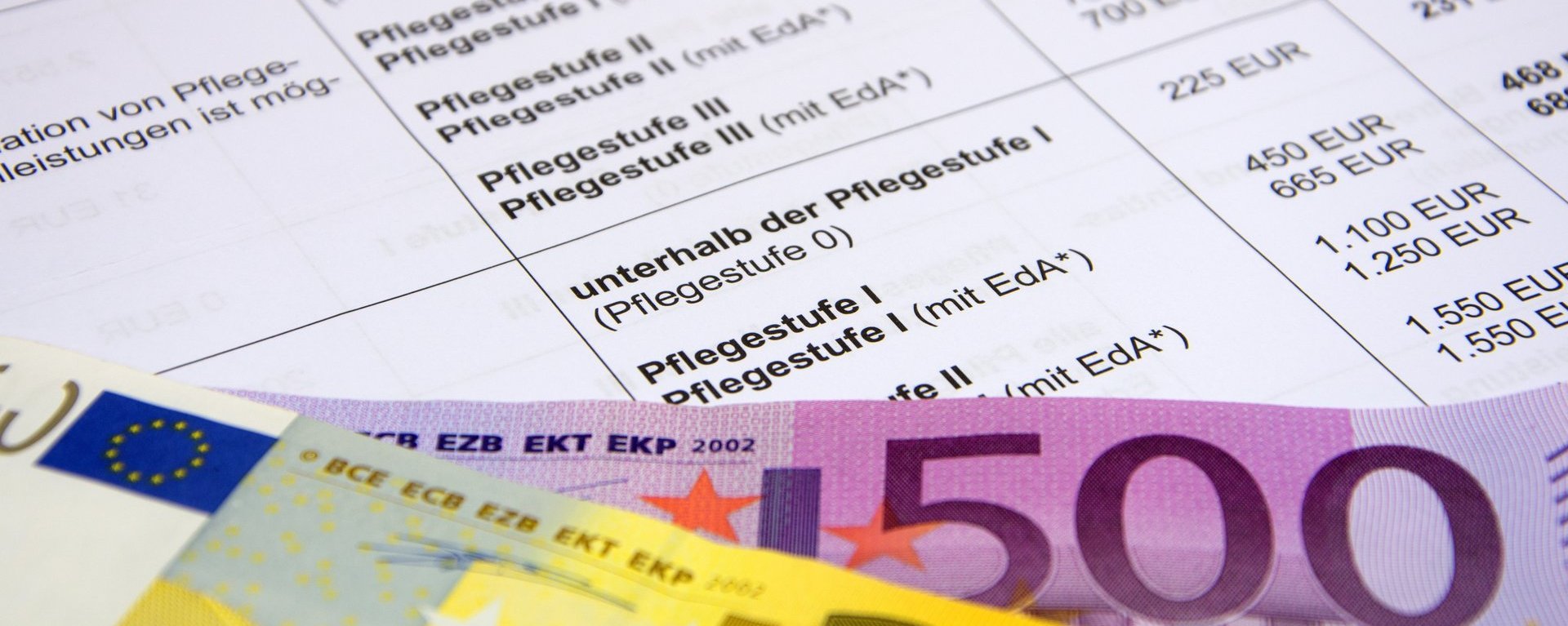 Auf einer Tabelle zum Pflegegrad-Berechnen liegen ein 200€- und ein 500€-Schein